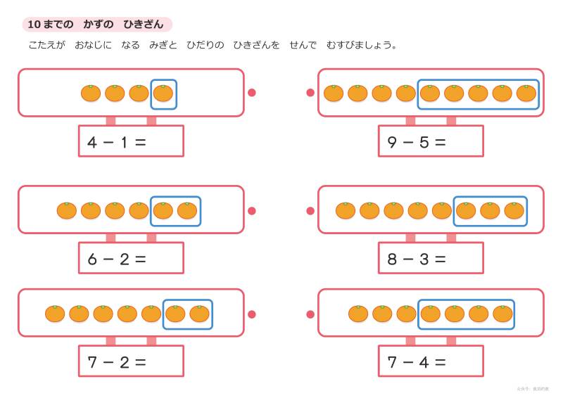 图片[2]-10以内数的减法练习，幼儿数学启蒙电子版PDF打印,百度网盘下载-优学盒子