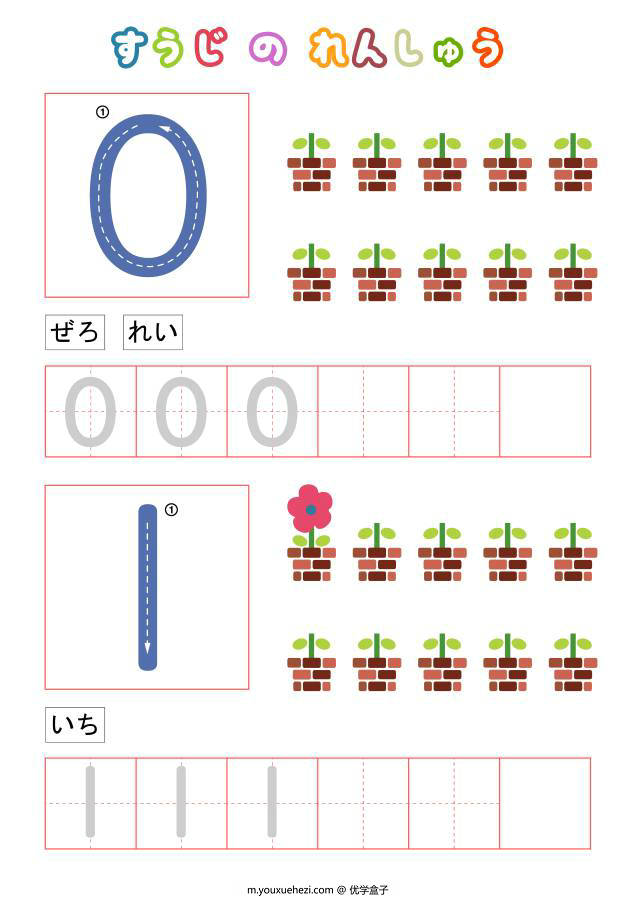 图片[1]-数字描红+识数，字帖打印，数学启蒙电子版PDF打印,百度网盘下载-优学盒子