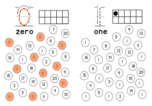 数字书写+找数字，样式一，幼儿数感培养训练电子版PDF打印，百度网盘下载-优学盒子
