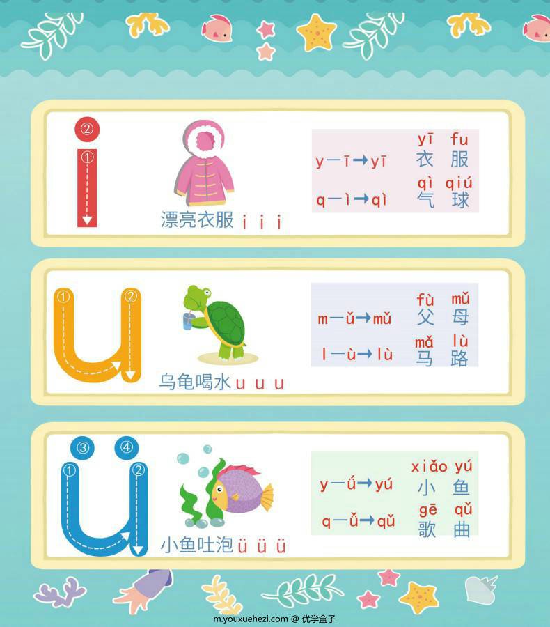 图片[2]-拼音字母和拼读，汉语拼音字母表，电子版PDF打印，百度网盘下载-优学盒子