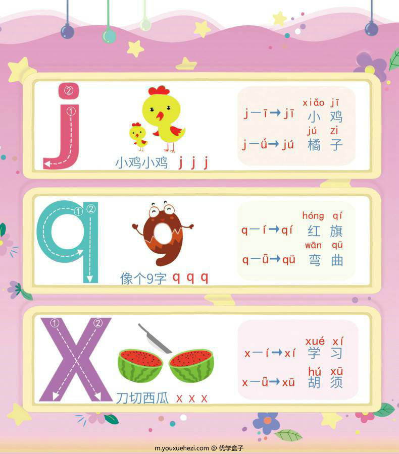 图片[6]-拼音字母和拼读，汉语拼音字母表，电子版PDF打印，百度网盘下载-优学盒子