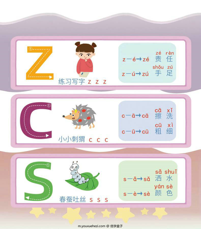 图片[8]-拼音字母和拼读，汉语拼音字母表，电子版PDF打印，百度网盘下载-优学盒子