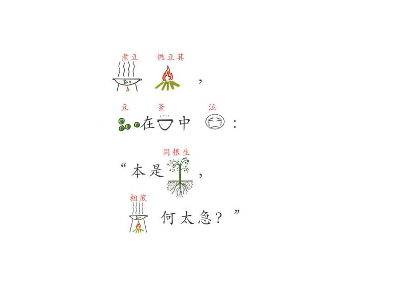 图片[13]-图像记忆法学古诗，唐诗三百首幼儿早教学习，电子版PDF打印-优学盒子