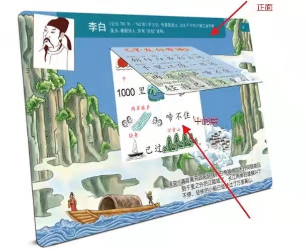 图片[2]-图像记忆法学古诗，唐诗三百首幼儿早教学习，电子版PDF打印-优学盒子