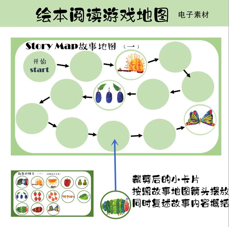 图片[1]-绘本游戏地图，幼儿绘本阅读，游戏课程地图，幼师绘本环创绘本，PDF素材可打印-优学盒子