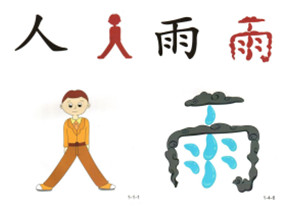 1500字看图识字、直映识字，素材可打印成卡片可随身携带-优学盒子