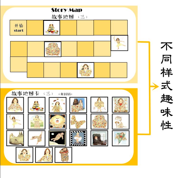 图片[4]-绘本游戏地图，幼儿绘本阅读，游戏课程地图，幼师绘本环创绘本，PDF素材可打印-优学盒子