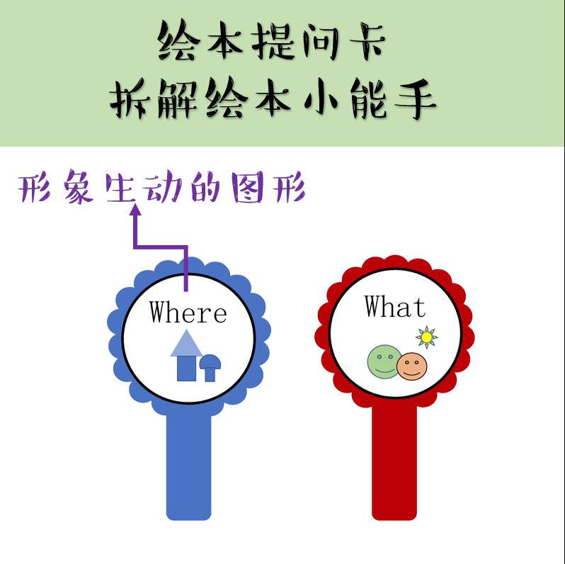 图片[1]-英文英语绘本，提问棒卡storywands，电子素材，双语打印高清绘本阅读卡-优学盒子