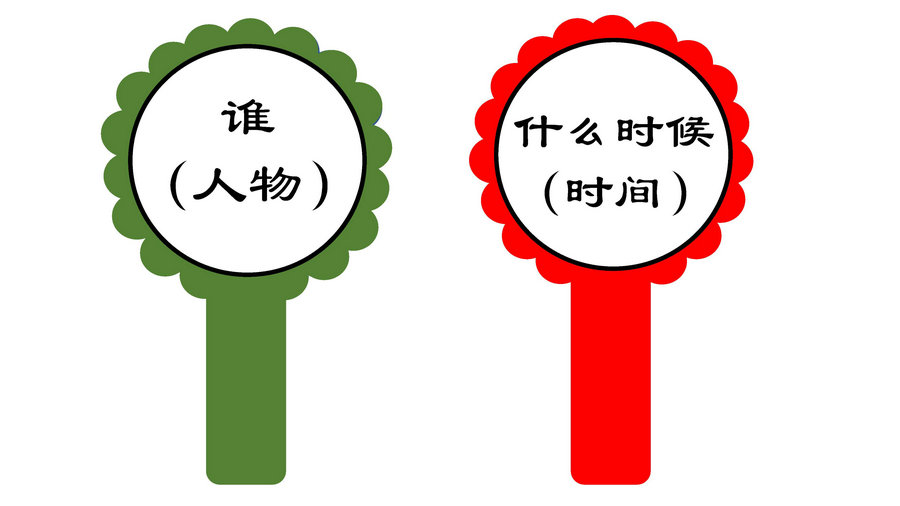 图片[8]-英文英语绘本，提问棒卡storywands，电子素材，双语打印高清绘本阅读卡-优学盒子