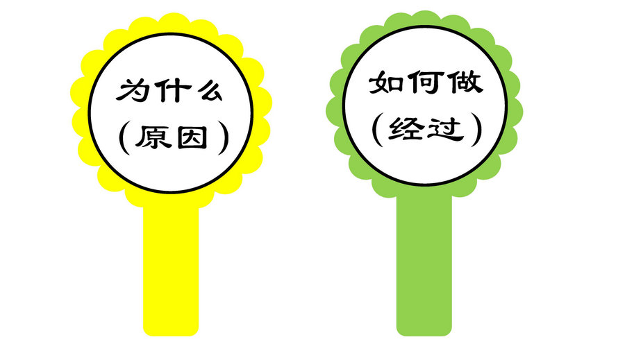 图片[12]-英文英语绘本，提问棒卡storywands，电子素材，双语打印高清绘本阅读卡-优学盒子
