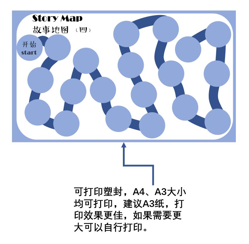 图片[6]-绘本游戏地图，幼儿绘本阅读，游戏课程地图，幼师绘本环创绘本，PDF素材可打印-优学盒子