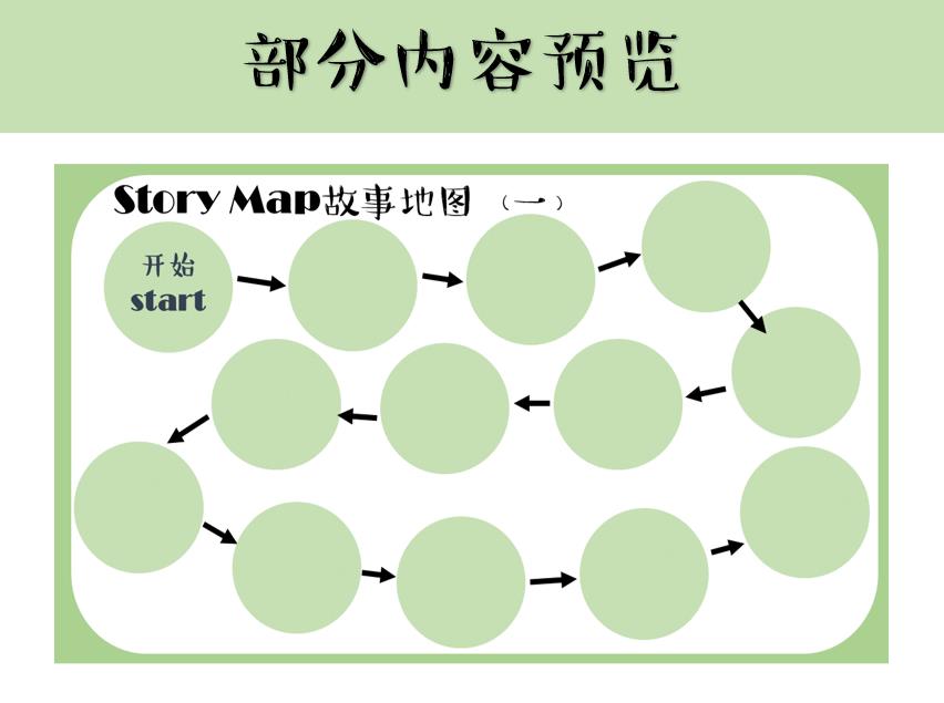 图片[11]-绘本游戏地图，幼儿绘本阅读，游戏课程地图，幼师绘本环创绘本，PDF素材可打印-优学盒子