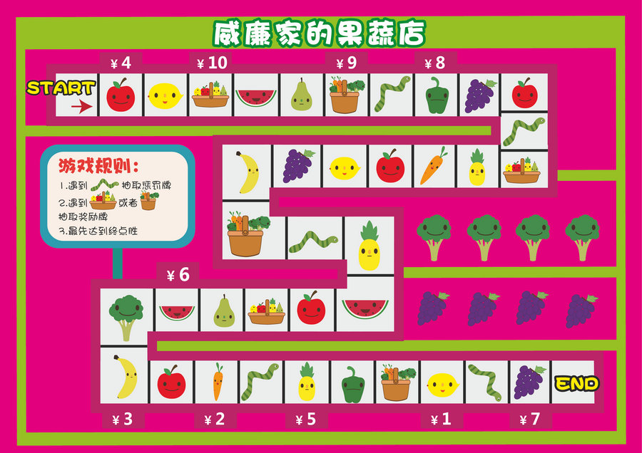 图片[1]-威廉家的果蔬店（蔬菜水果认知），幼儿棋类益智游戏，自制儿童桌游PDF素材可打印-优学盒子