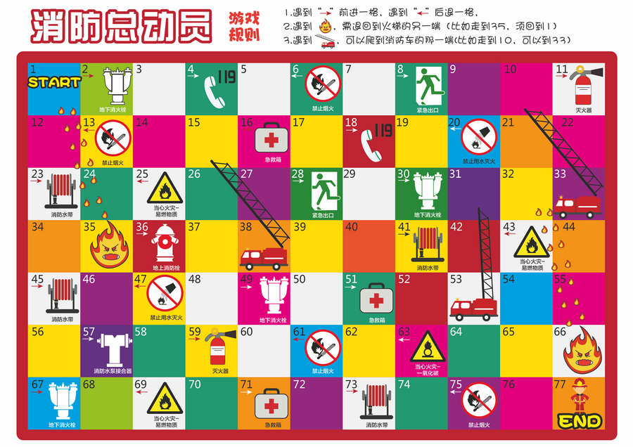 图片[1]-消防总动员（消防知识），幼儿棋类益智游戏，自制儿童桌游PDF素材可打印-优学盒子