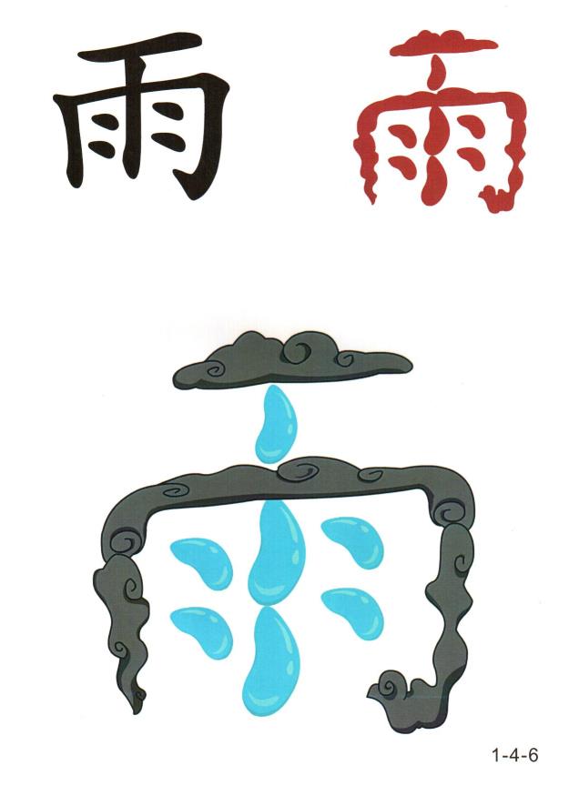 图片[2]-1500字看图识字、直映识字，素材可打印成卡片可随身携带-优学盒子