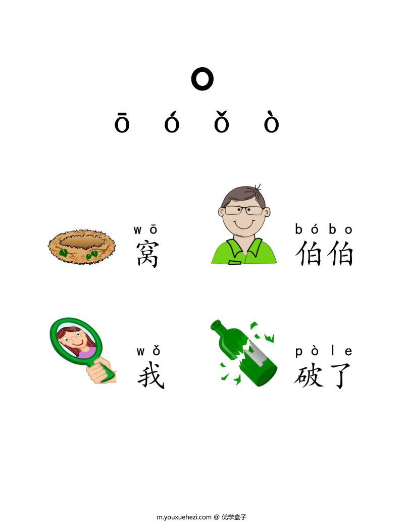 图片[3]-《我的第一本拼音书》，学习拼音、音标和拼读，汉语拼音字母PDF可打印-优学盒子