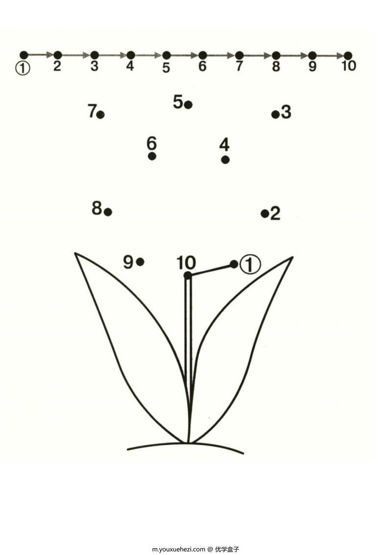 图片[3]-数字1-10连线与填色二，PDF可打印-优学盒子