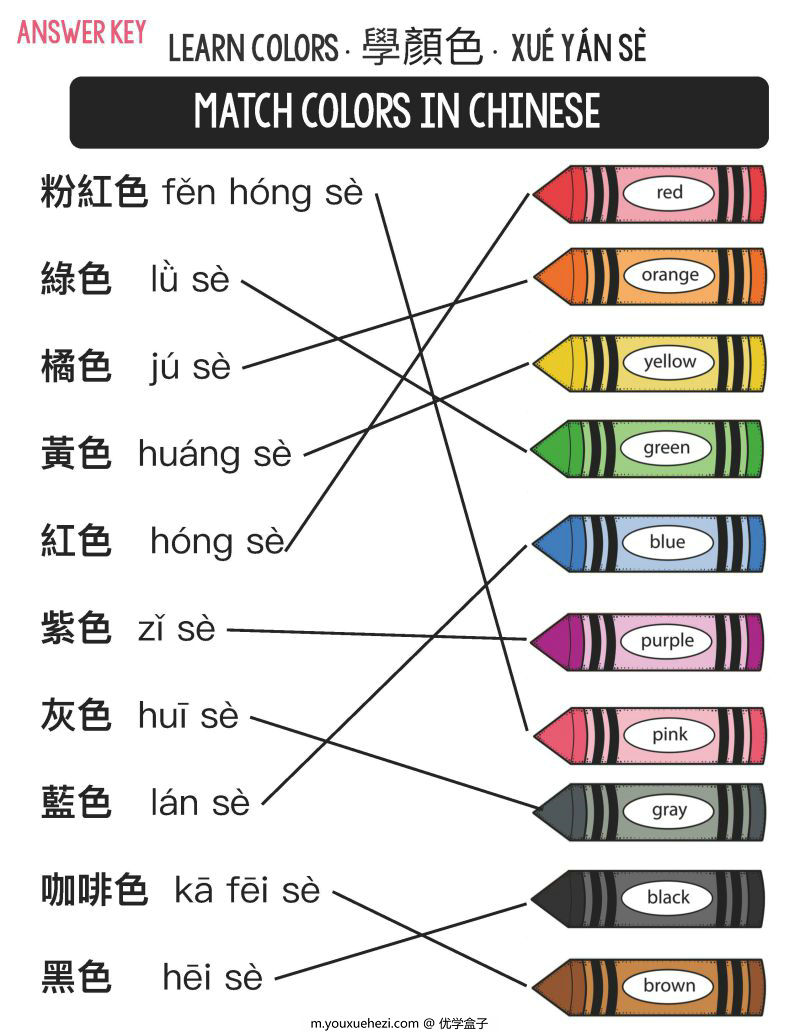 图片[9]-趣味识字游戏，幼儿识字学习素材，PDF可打印-优学盒子