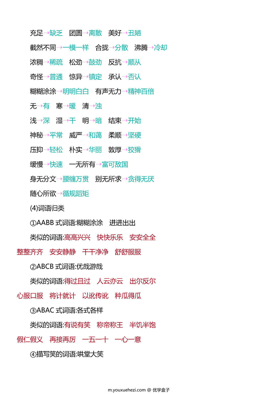图片[3]-六年级语文下册重点知识归纳-优学盒子
