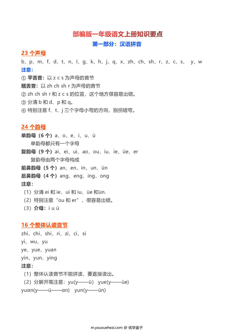 图片[1]-一年级语文上册【知识要点】归纳总结-优学盒子