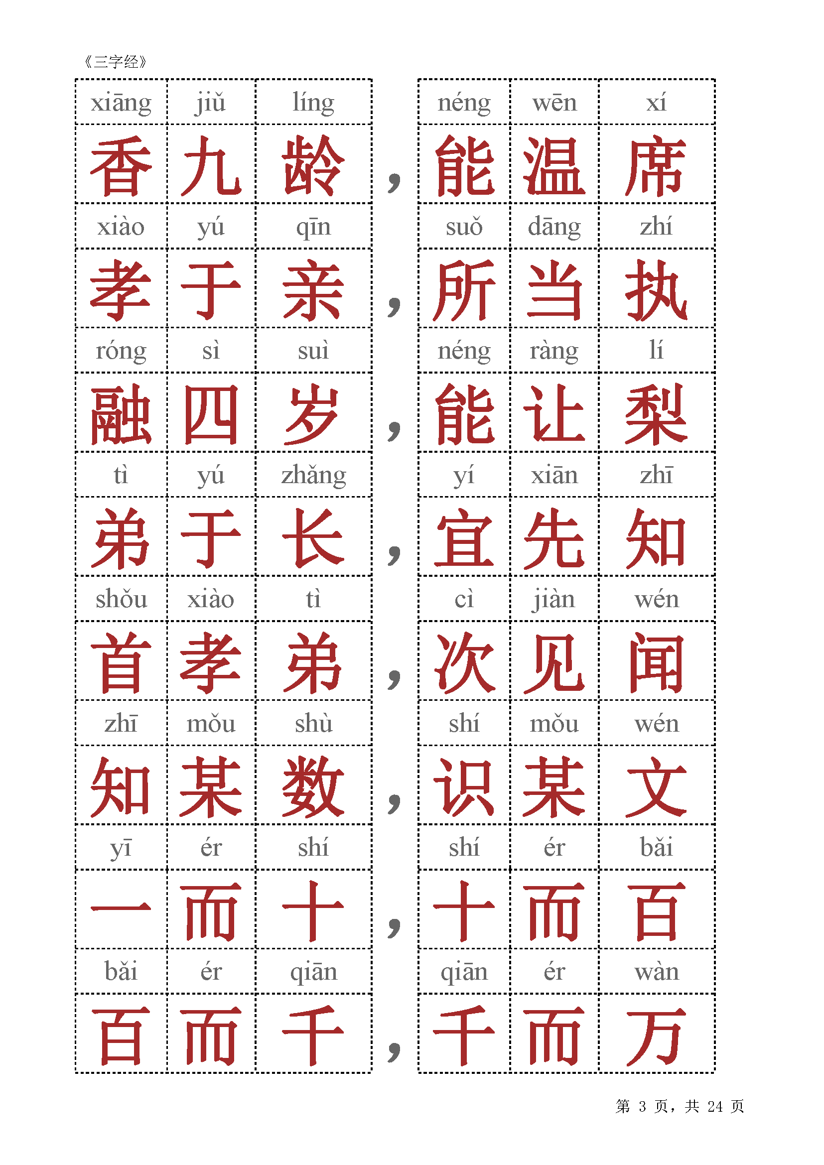 图片[3]-《三字经》全文朗读，注音版和注释版，素材可打印-优学盒子