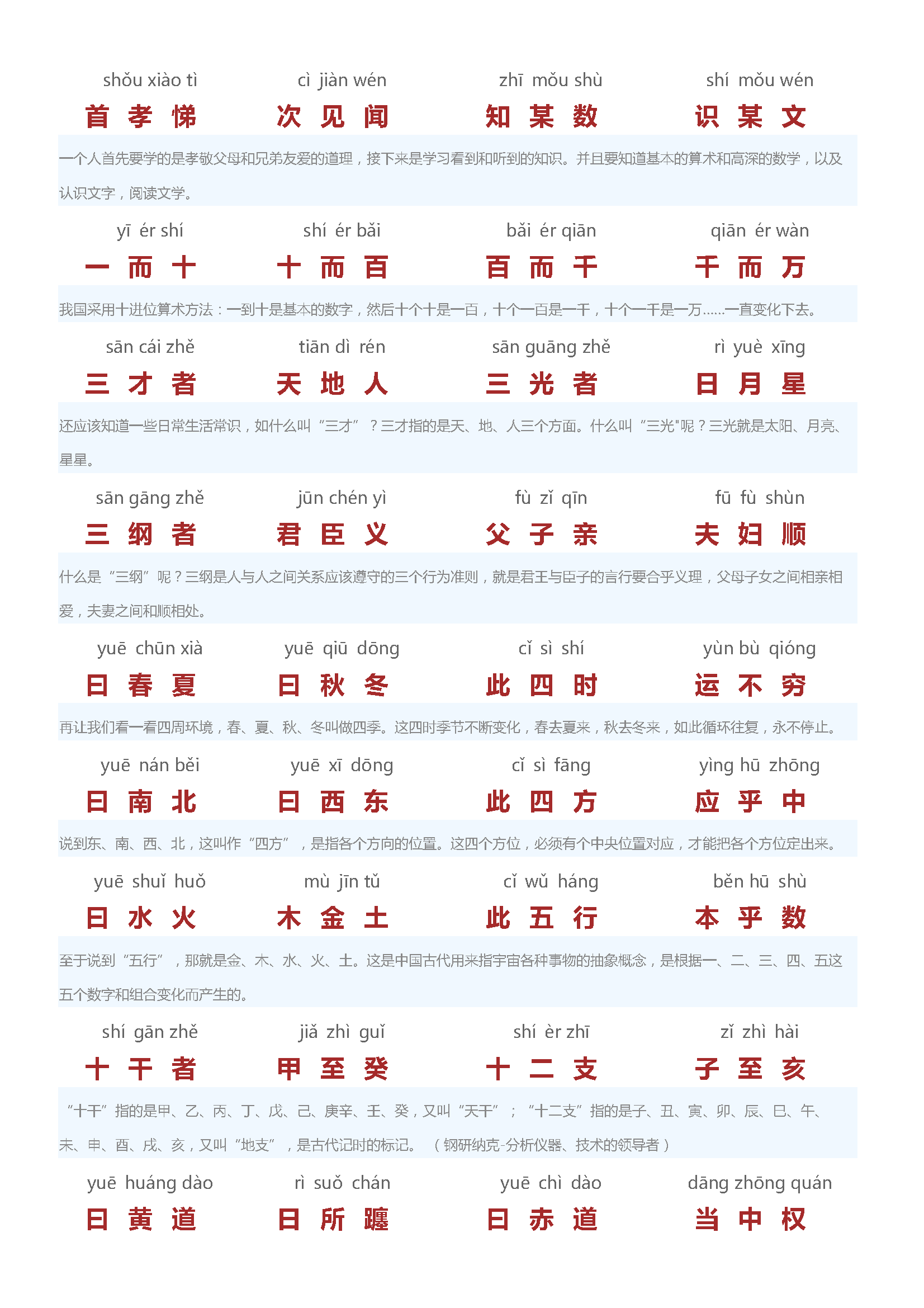 图片[5]-《三字经》全文朗读，注音版和注释版，素材可打印-优学盒子
