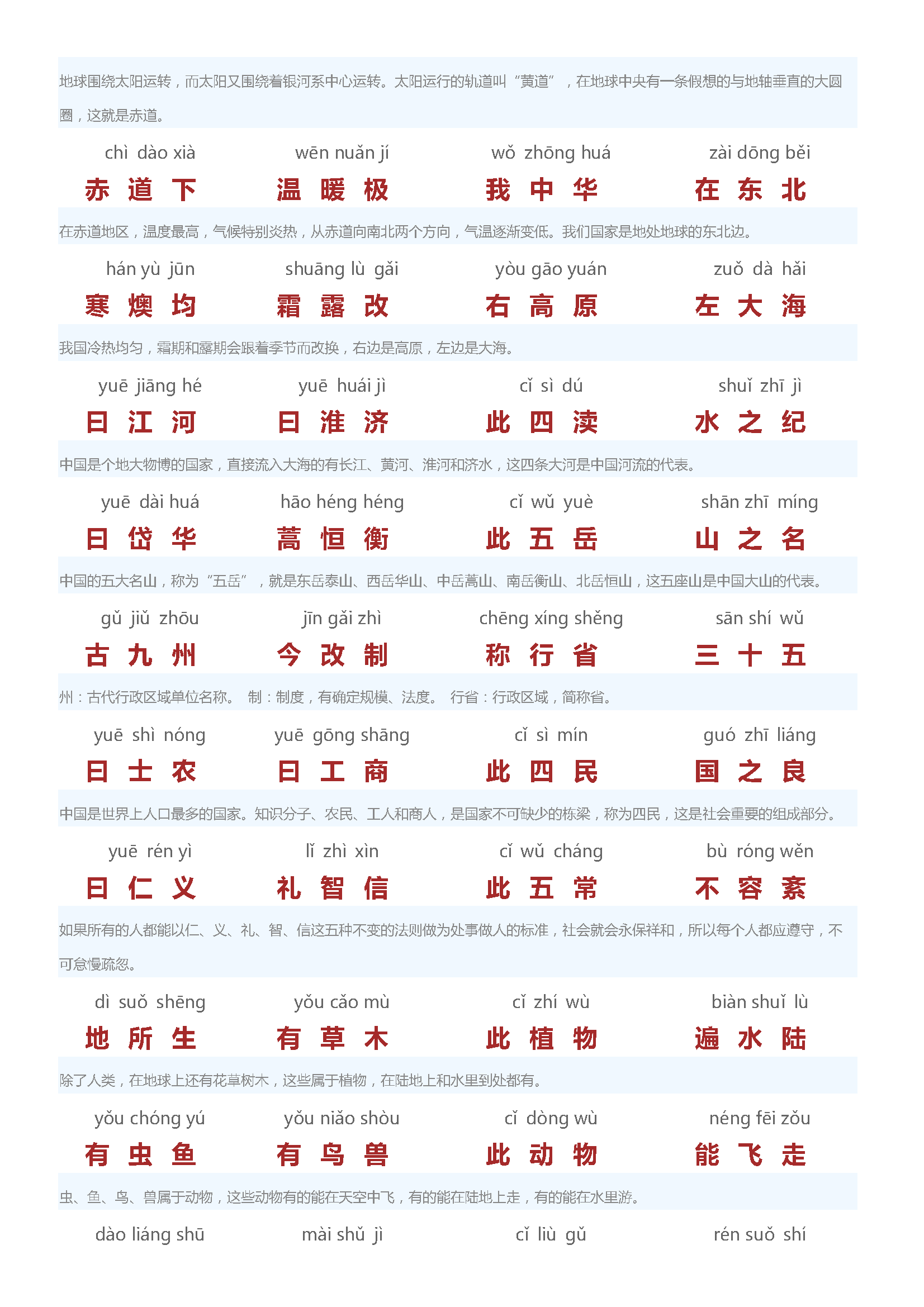 图片[6]-《三字经》全文朗读，注音版和注释版，素材可打印-优学盒子