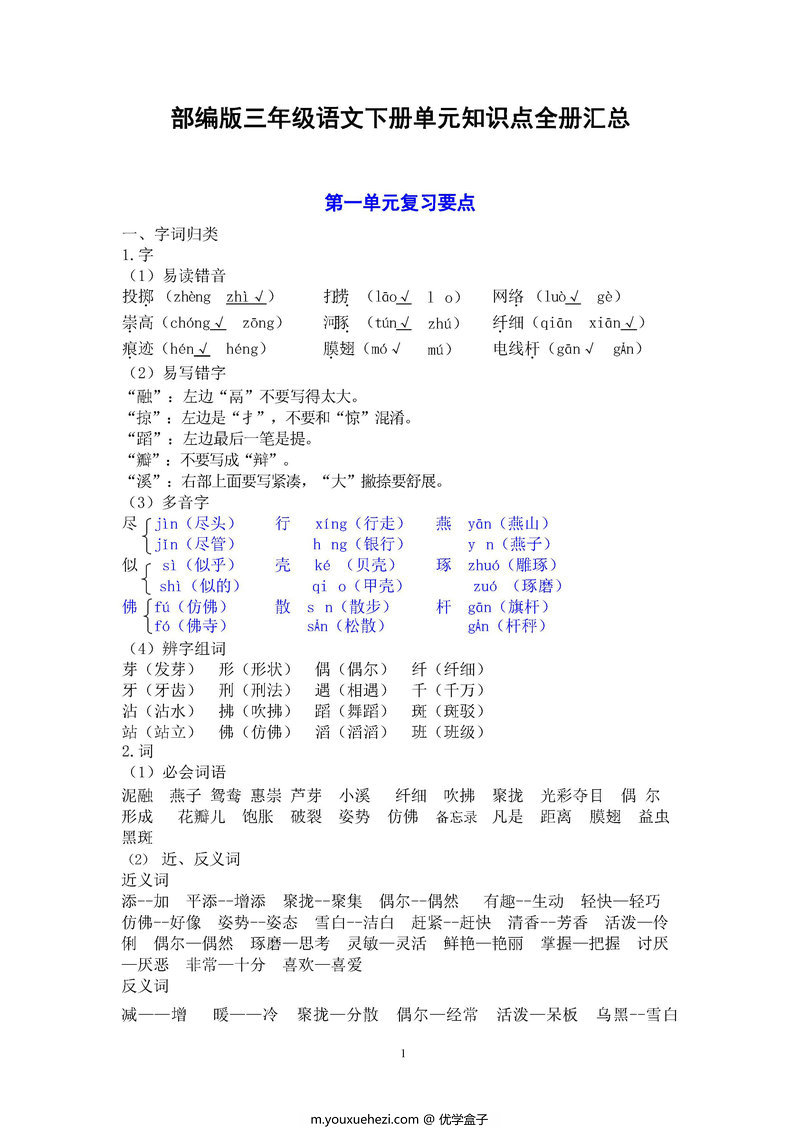 图片[1]-三年级语文下册【知识要点】归纳总结-优学盒子