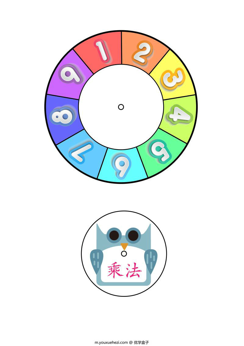 图片[7]-乘法lapbook，乘法口诀表，桌游学习乘法口诀，素材可打印-优学盒子