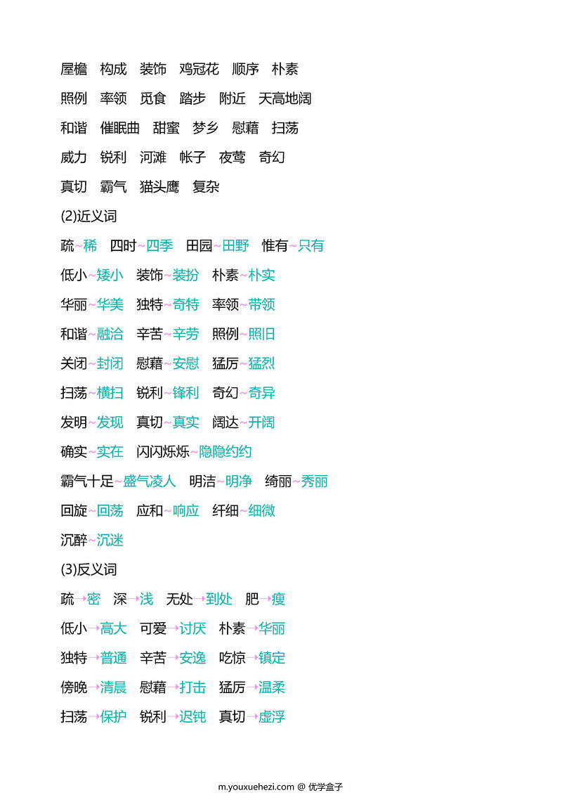图片[2]-四年级语文下册重点知识归纳-优学盒子