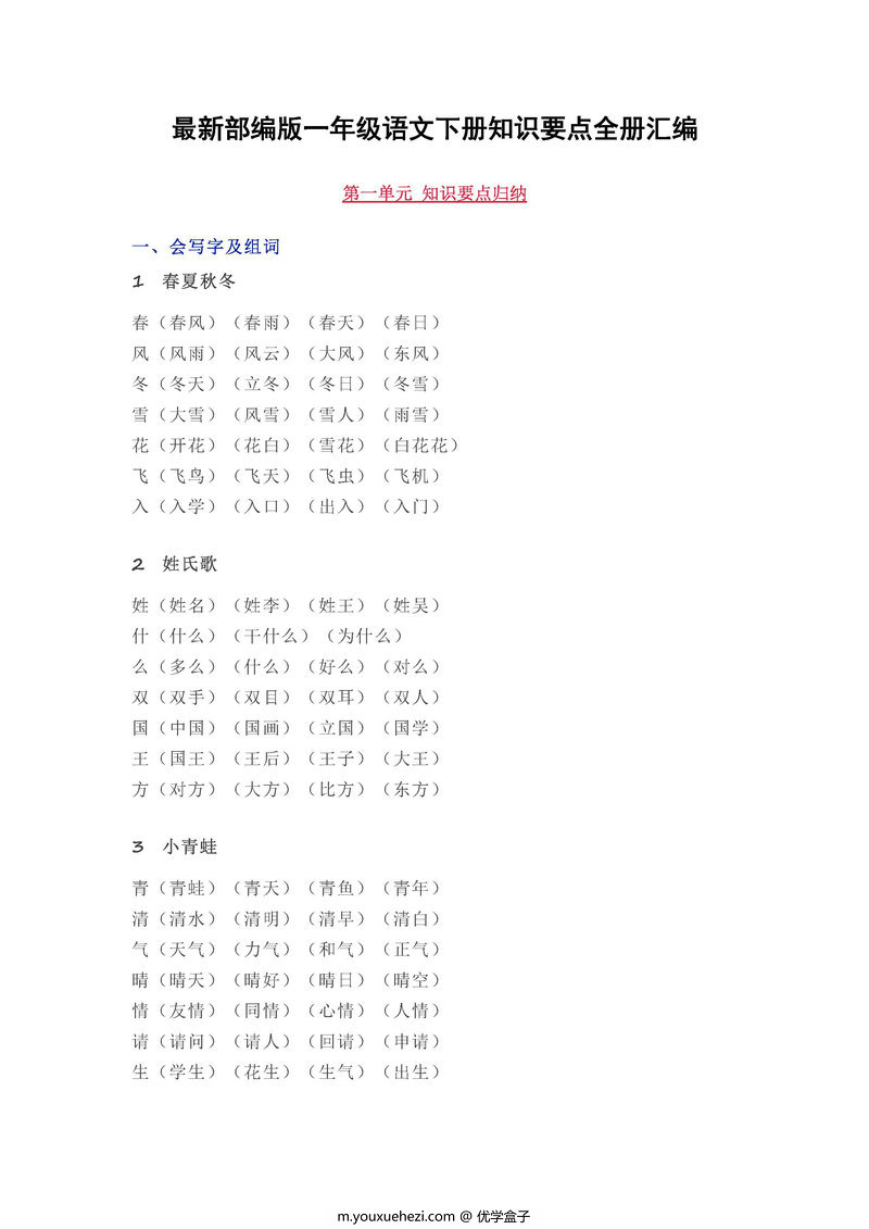 图片[1]-一年级语文下册【知识要点】全册归纳总结-优学盒子