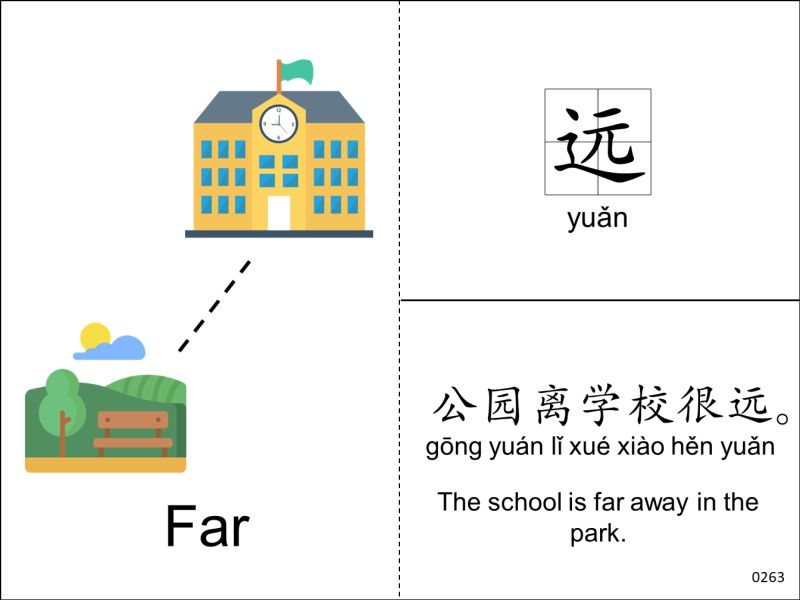 图片[2]-302张字词训练卡，识字卡，幼儿识字理解含义造句，素材可打印-优学盒子