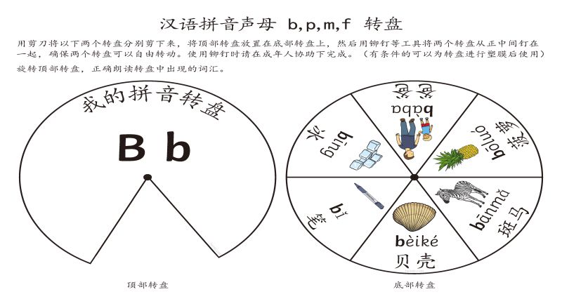 拼音转盘游戏，转动转盘学习拼音声母与韵母关系，素材可打印可剪下做游戏。-优学盒子