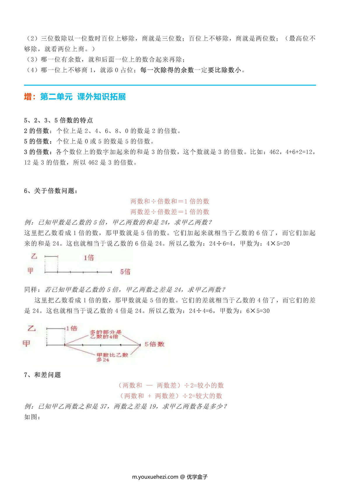 图片[2]-三年级数学下册【期末重点总结】人教版-优学盒子
