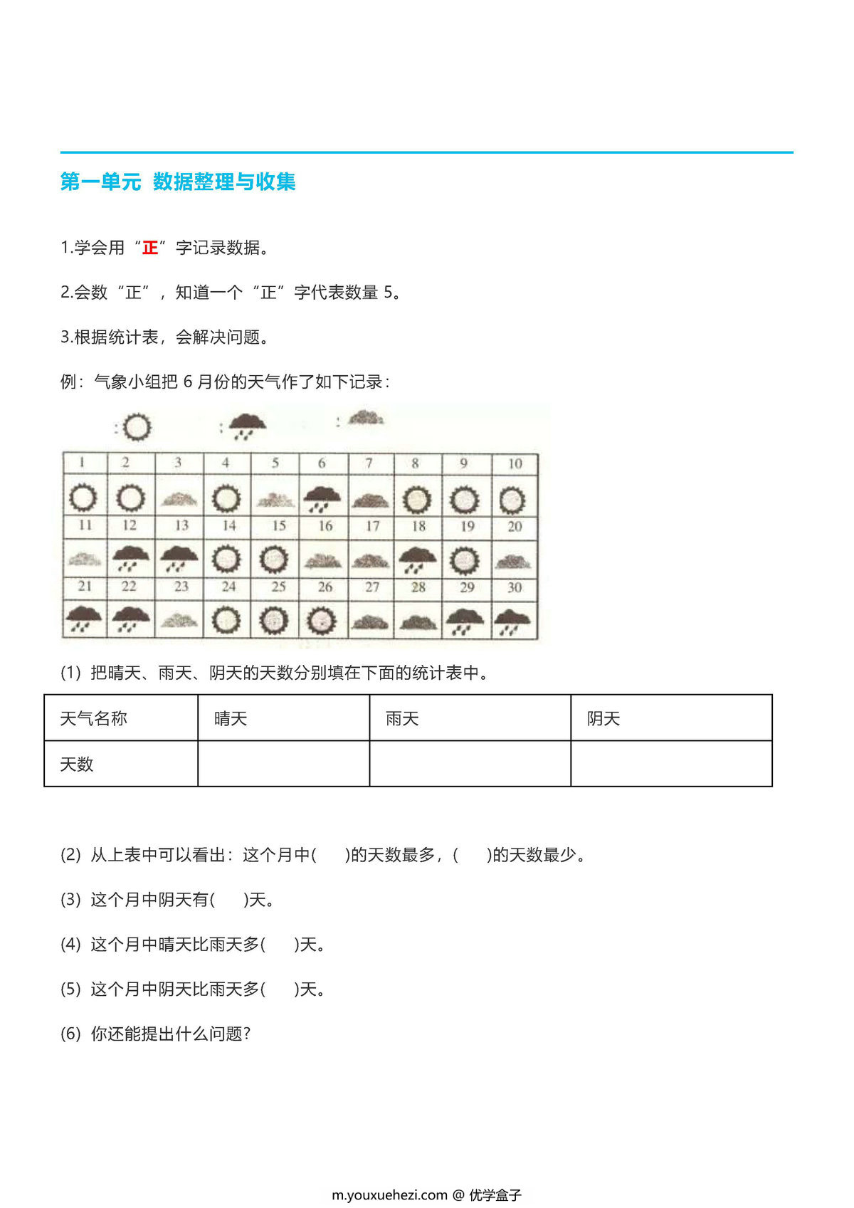 图片[1]-二年级数学下册【期末重点总结】人教版-优学盒子