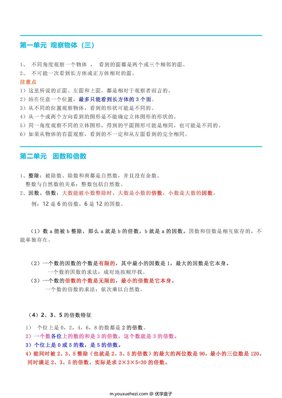 图片[1]-五年级数学下册【期末重点总结】人教版-优学盒子