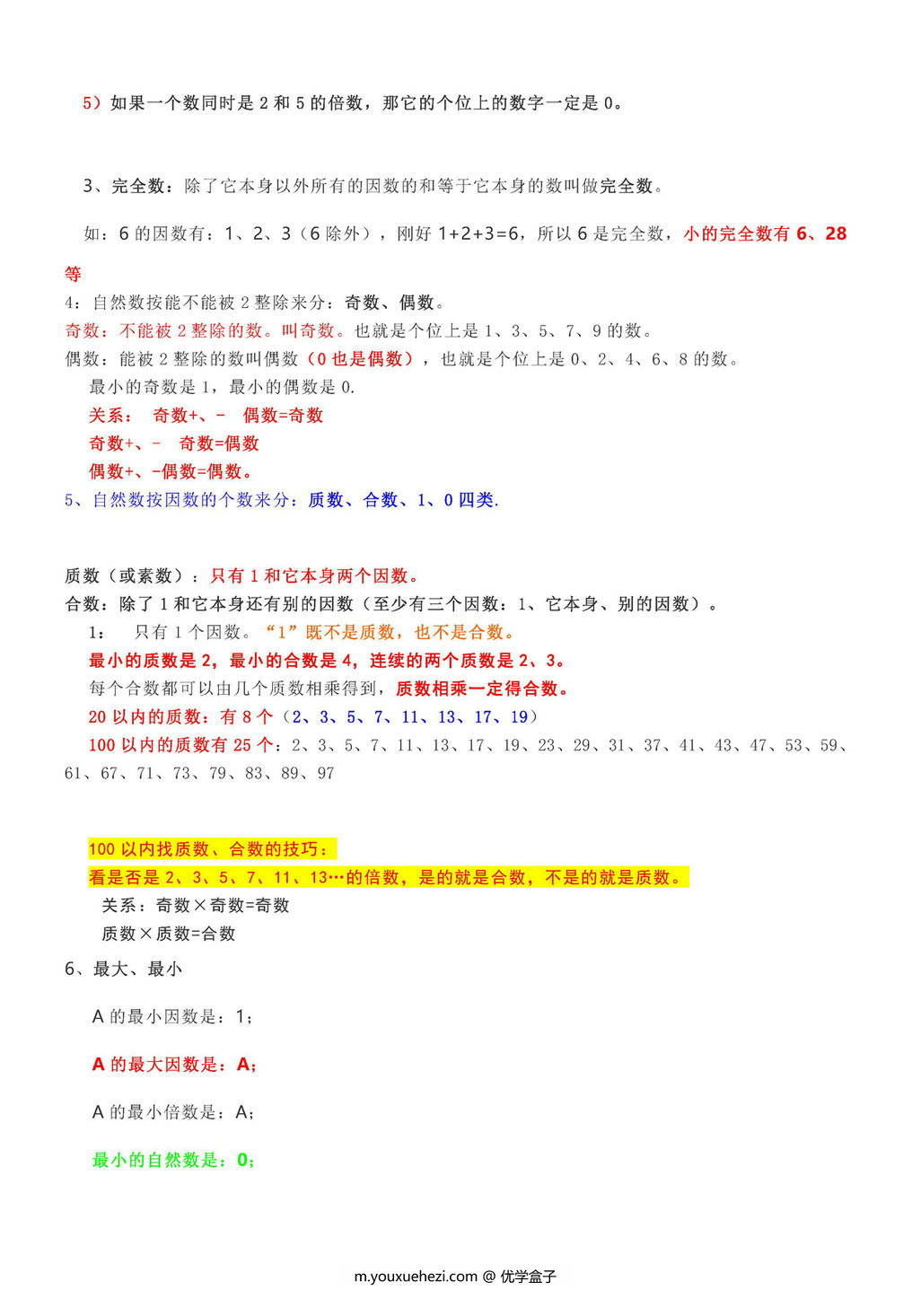 图片[2]-五年级数学下册【期末重点总结】人教版-优学盒子