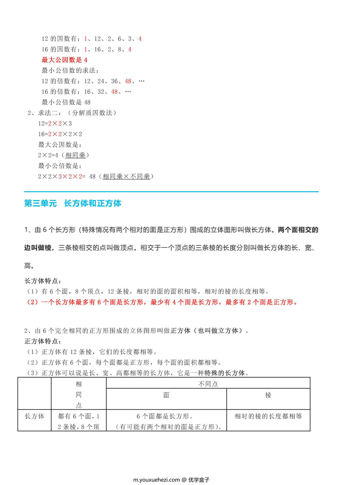 图片[3]-五年级数学下册【期末重点总结】人教版-优学盒子