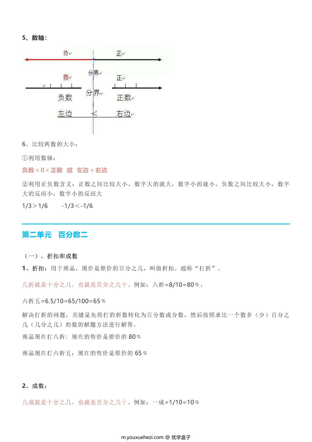 图片[2]-六年级数学下册【期末重点总结】人教版-优学盒子