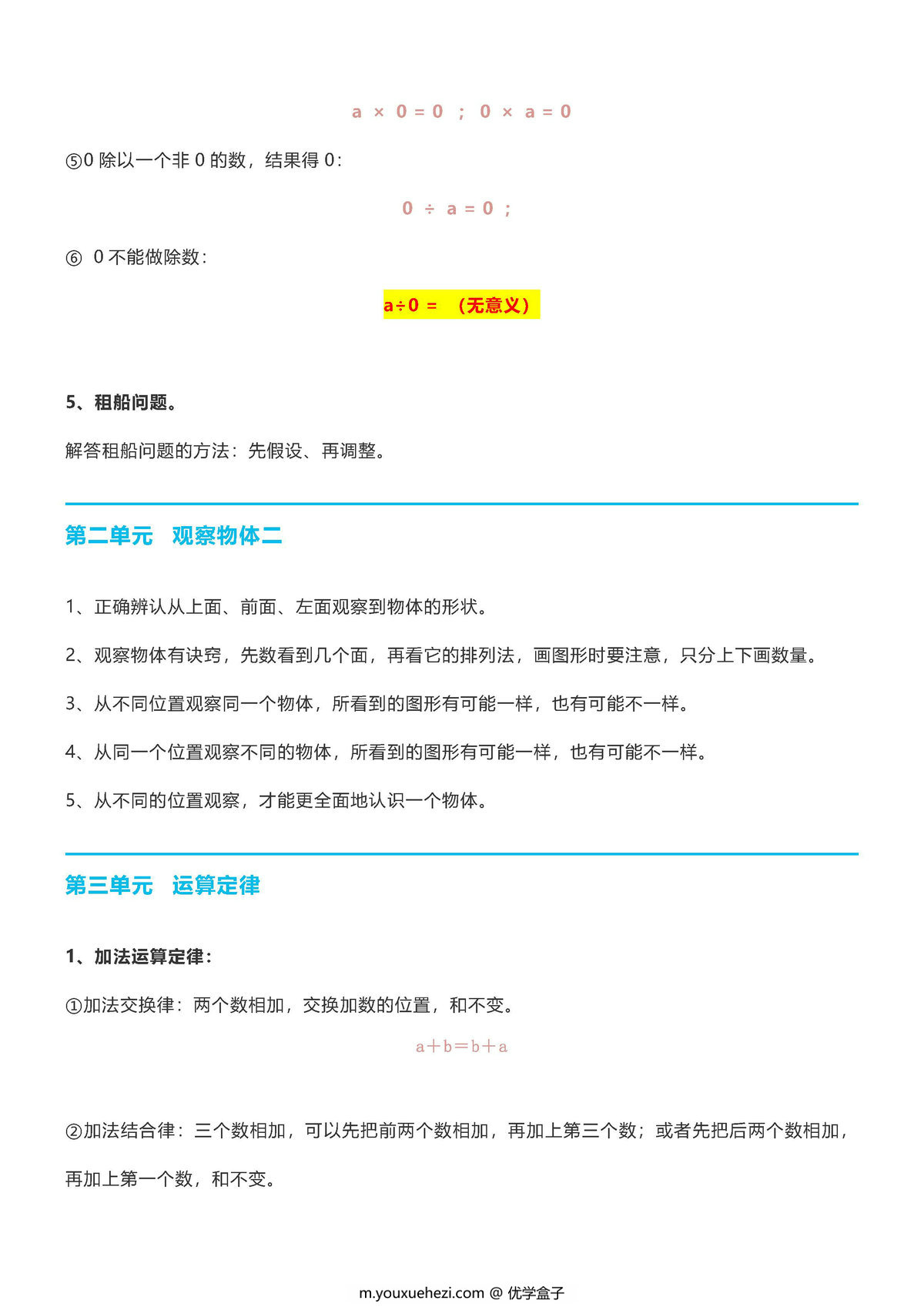 图片[3]-四年级数学下册【期末重点总结】人教版-优学盒子