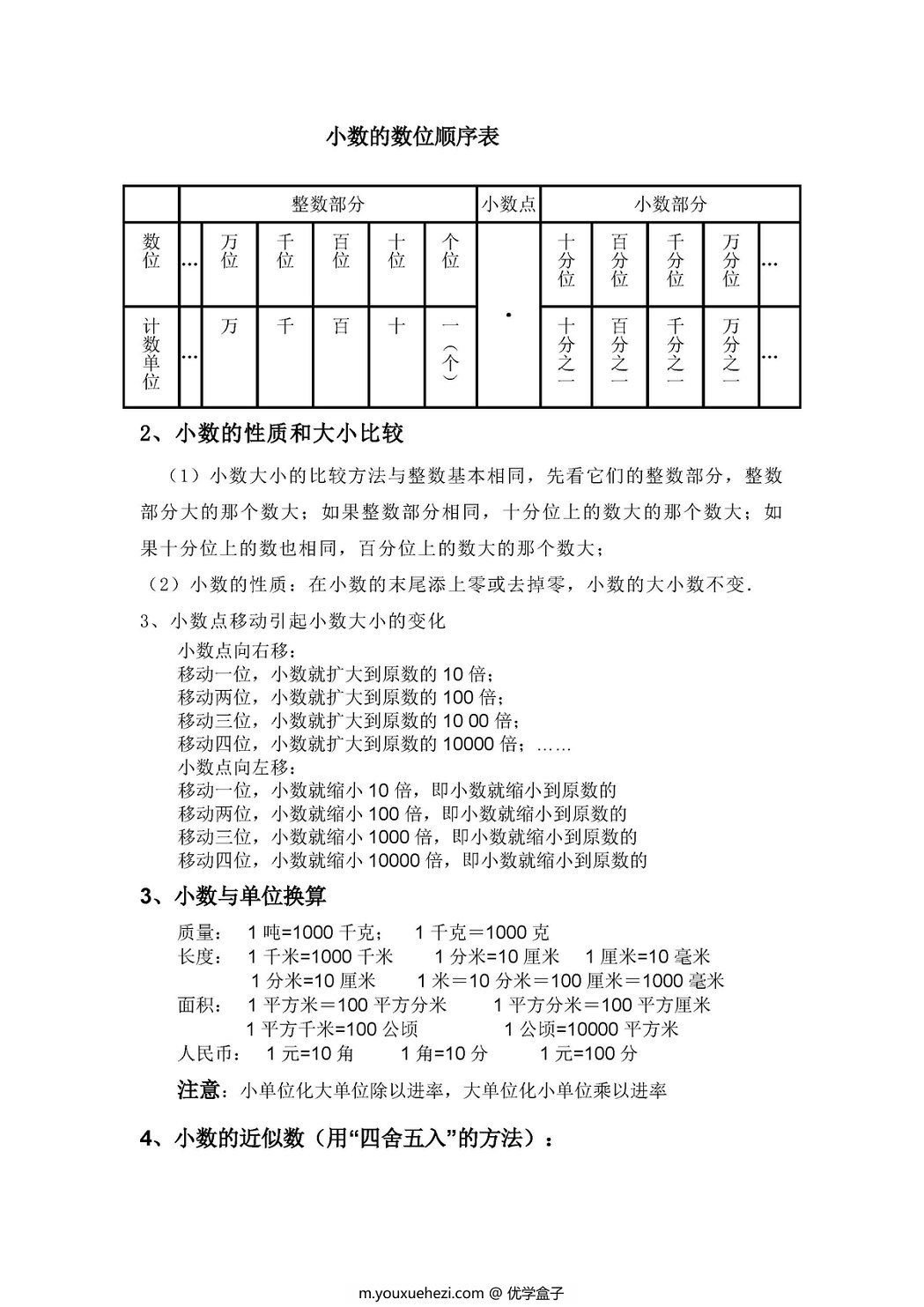 图片[2]-人教版四年级数学下册全册预习资料-优学盒子