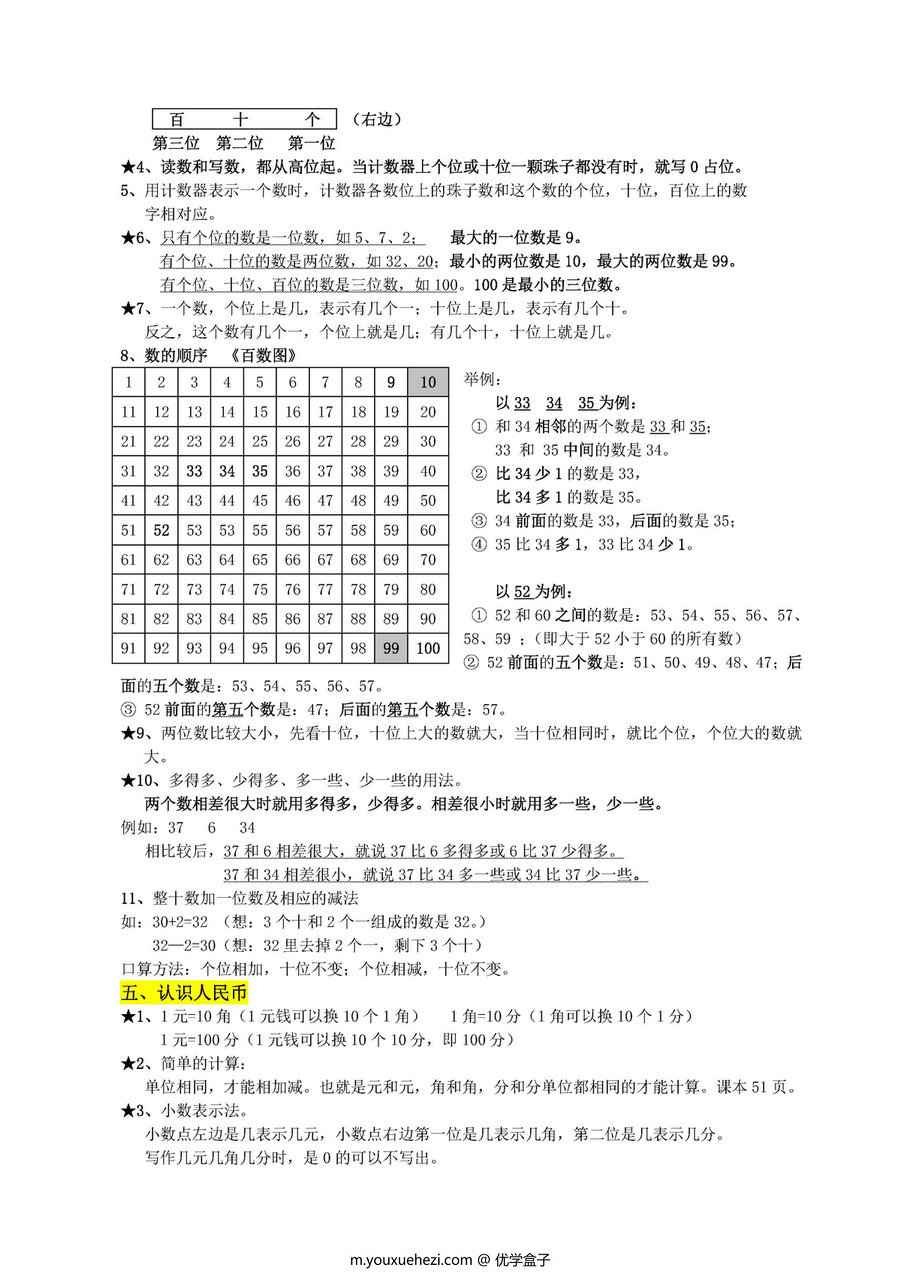 图片[2]-人教版小学一年级数学下册整本预习资料全汇总-优学盒子