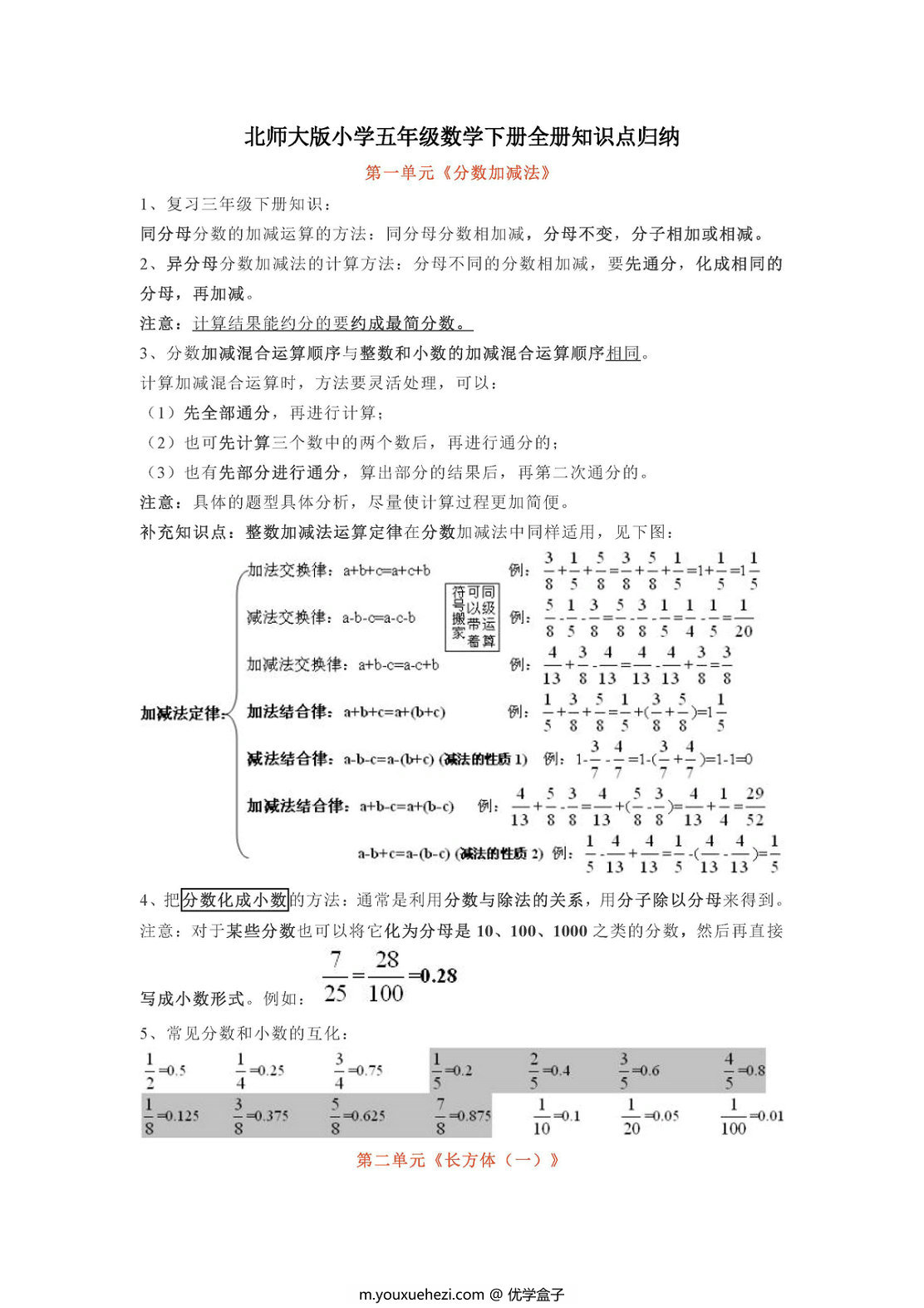 图片[1]-北师大版小学五年级数学下册全册知识点归纳-优学盒子