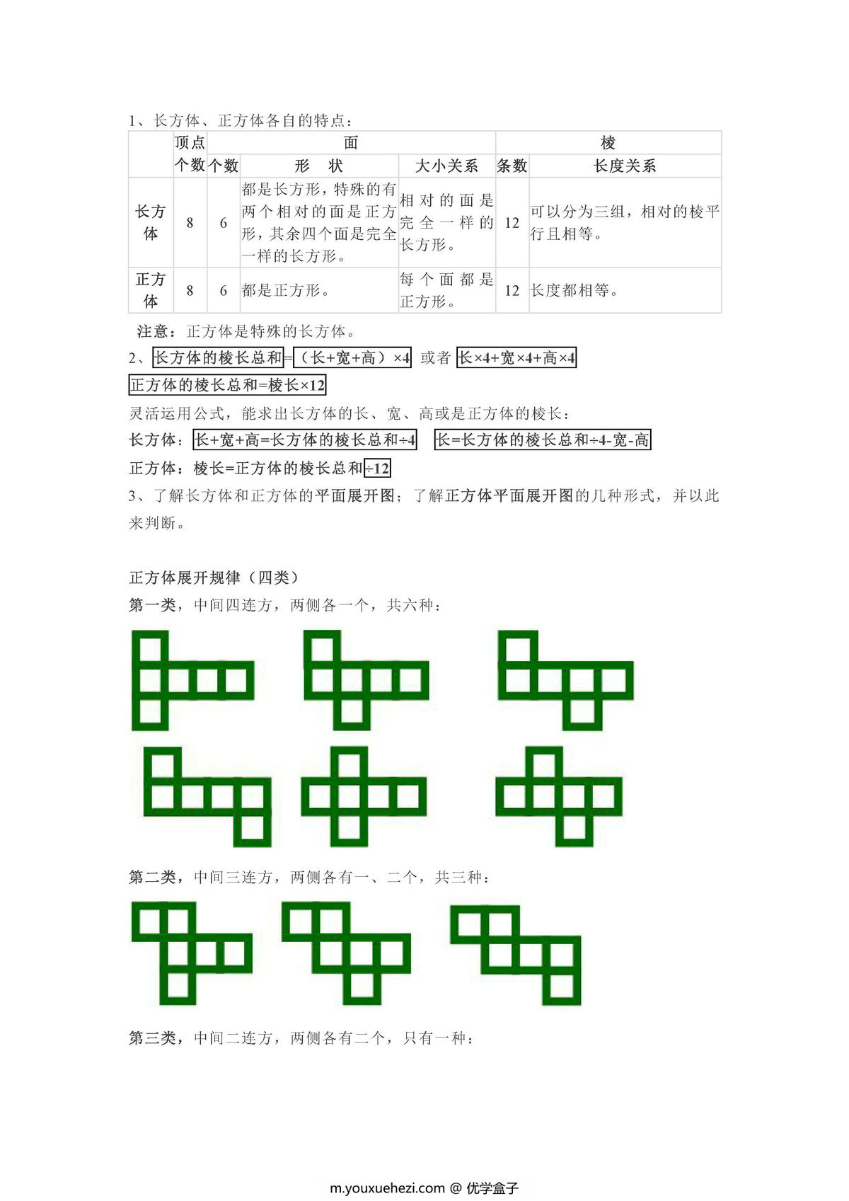 图片[2]-北师大版小学五年级数学下册全册知识点归纳-优学盒子
