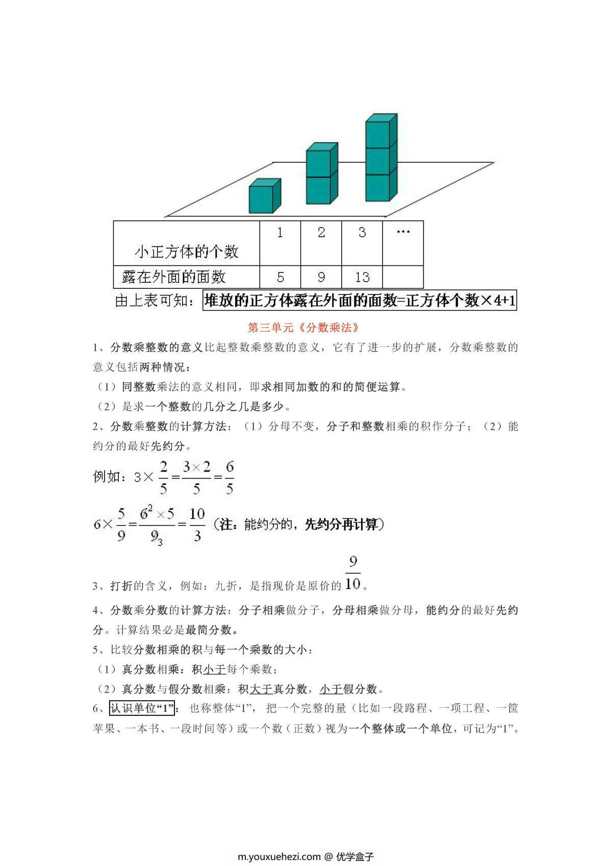 图片[3]-北师大版小学五年级数学下册全册知识点归纳-优学盒子