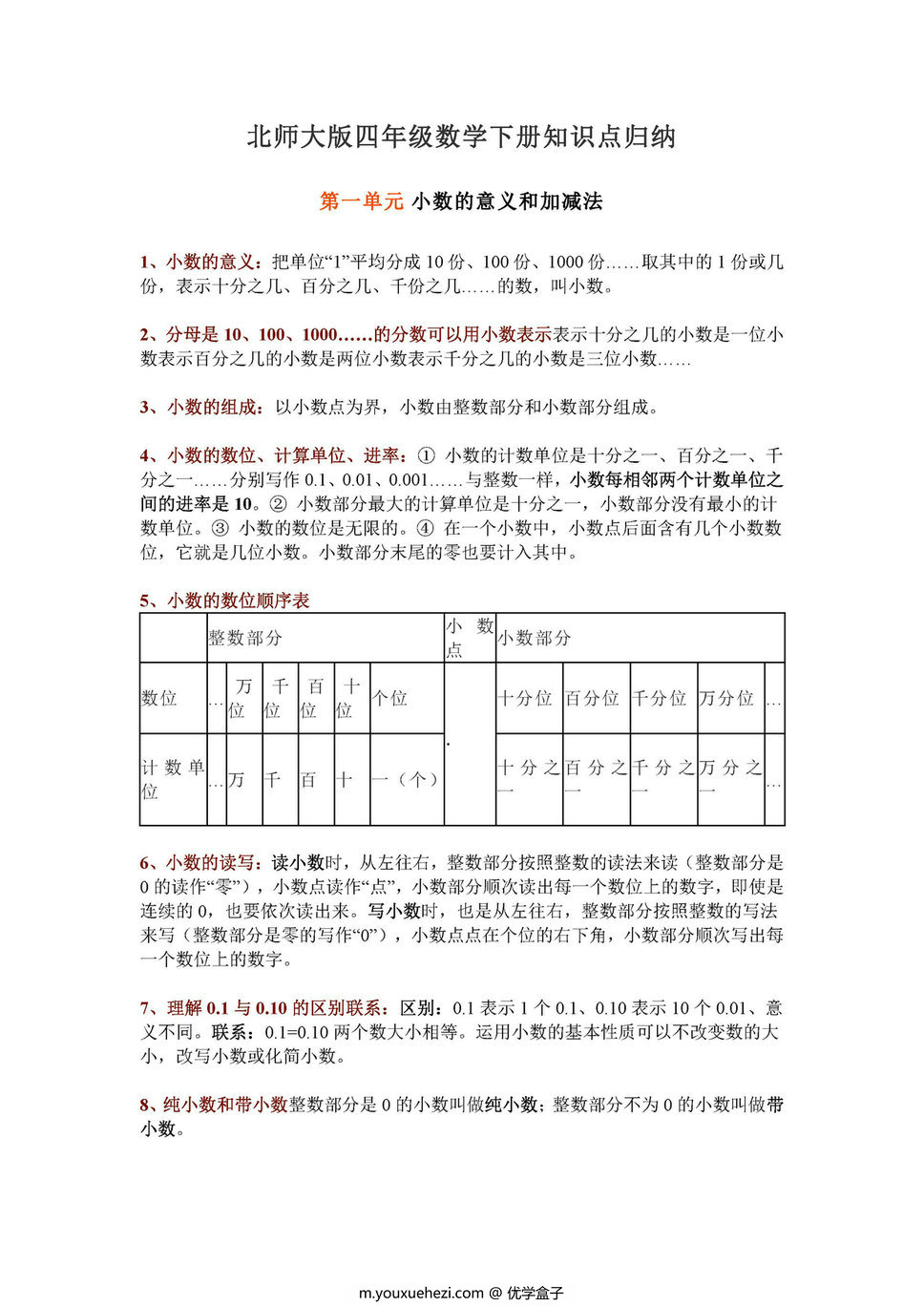 图片[1]-北师大版小学四年级数学下册全册知识点归纳-优学盒子