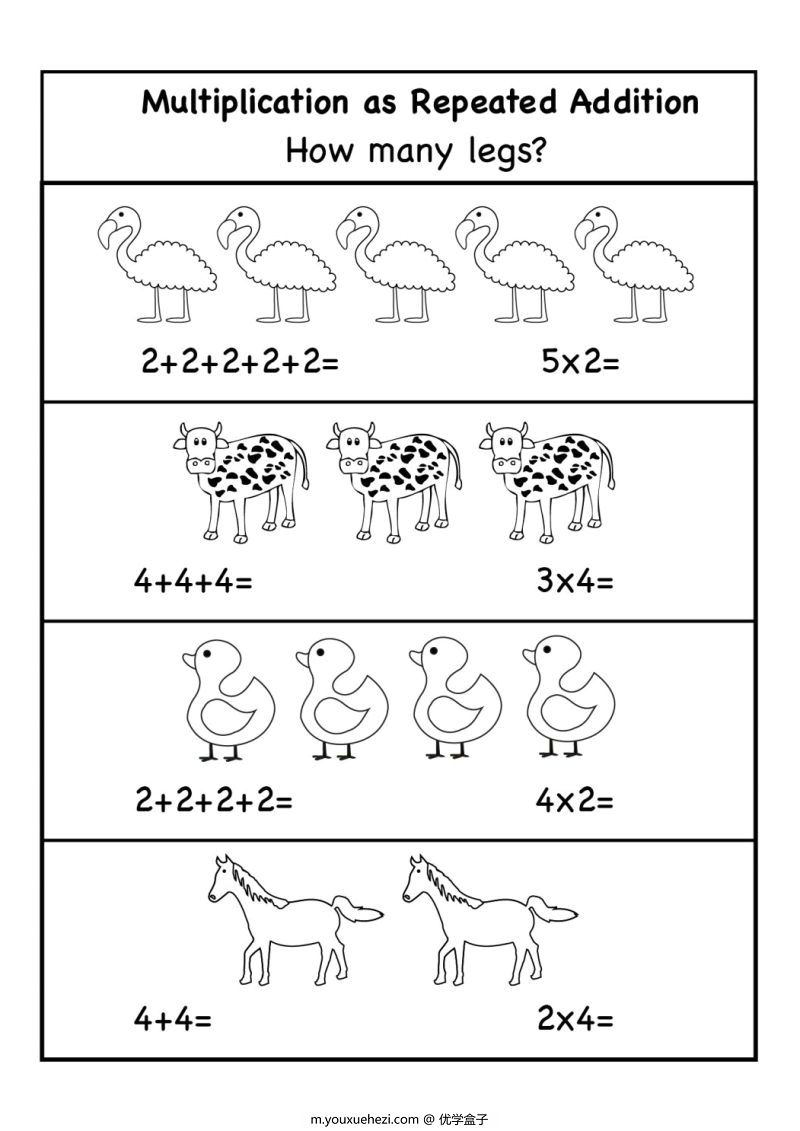 图片[5]-小学乘法启蒙，加法和乘法的关系和区别-优学盒子