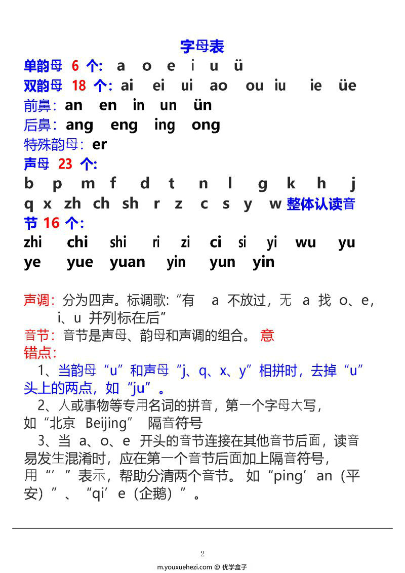 图片[2]-幼小衔接资料合集汇总(最新）,数学、拼音、汉字书写、看图写话一应俱全-优学盒子