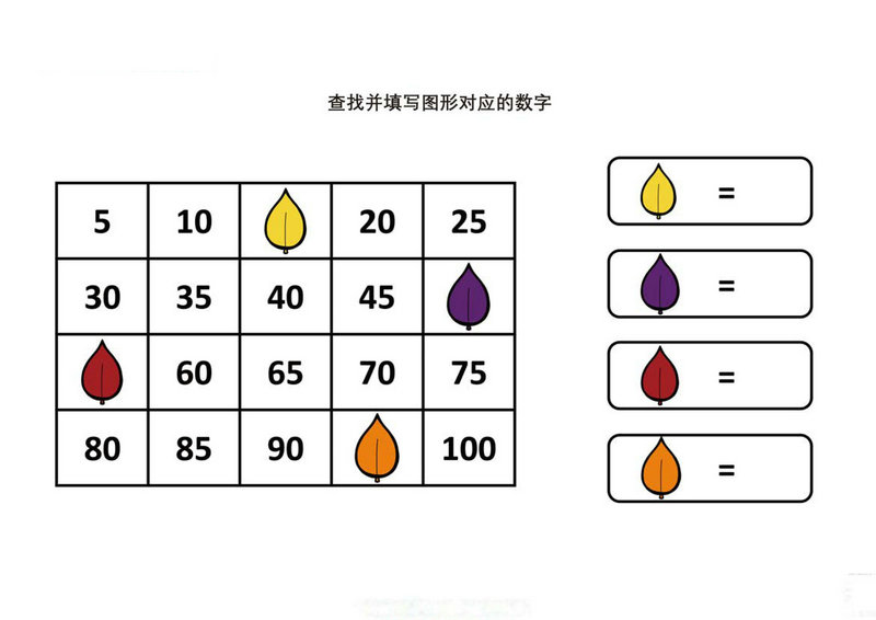 图片[1]-查找并填写图形对应的数字-优学盒子