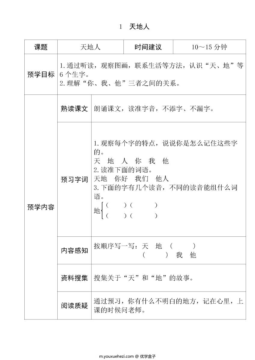 图片[1]-部编版1——6年级语文上册课文预习清单，暑假预习不再麻烦。-优学盒子